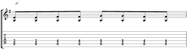 Blues shuffle variation
