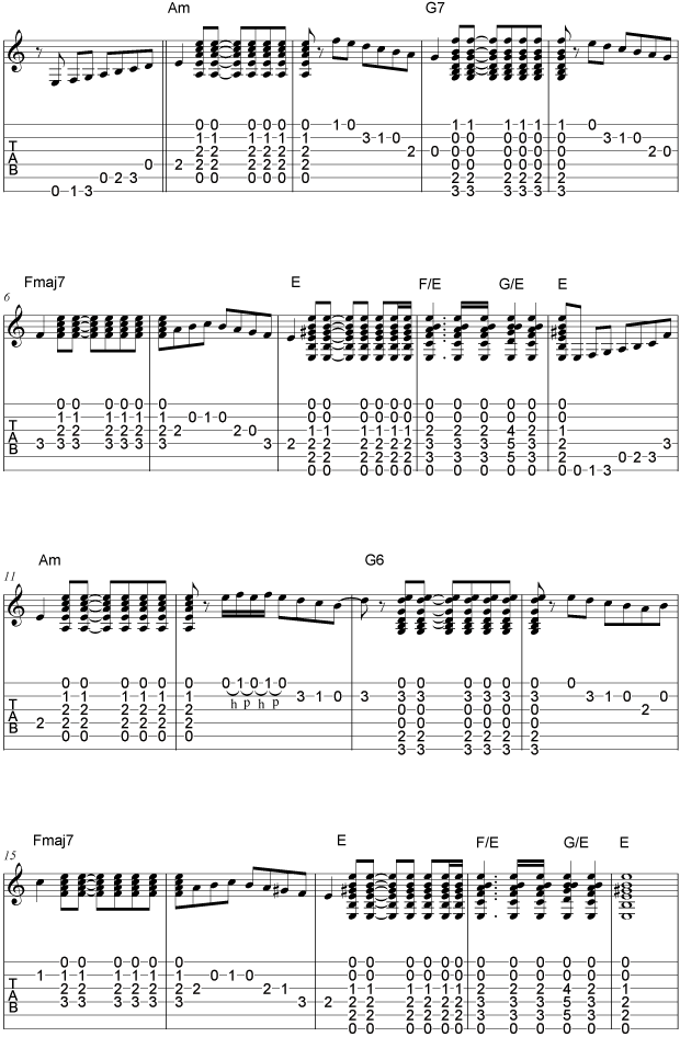 Flamenco Chord Chart